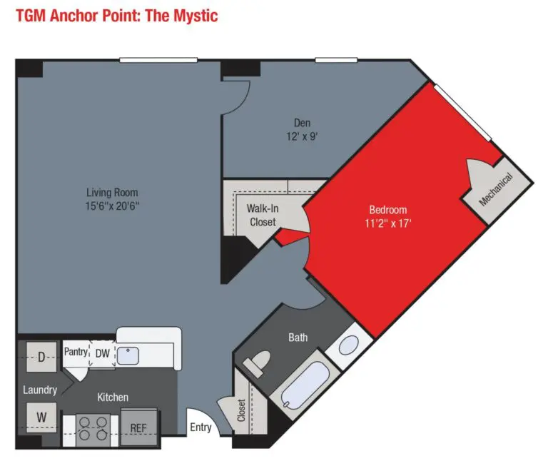 Apartments For Rent TGM Anchor Point - Mystic ...