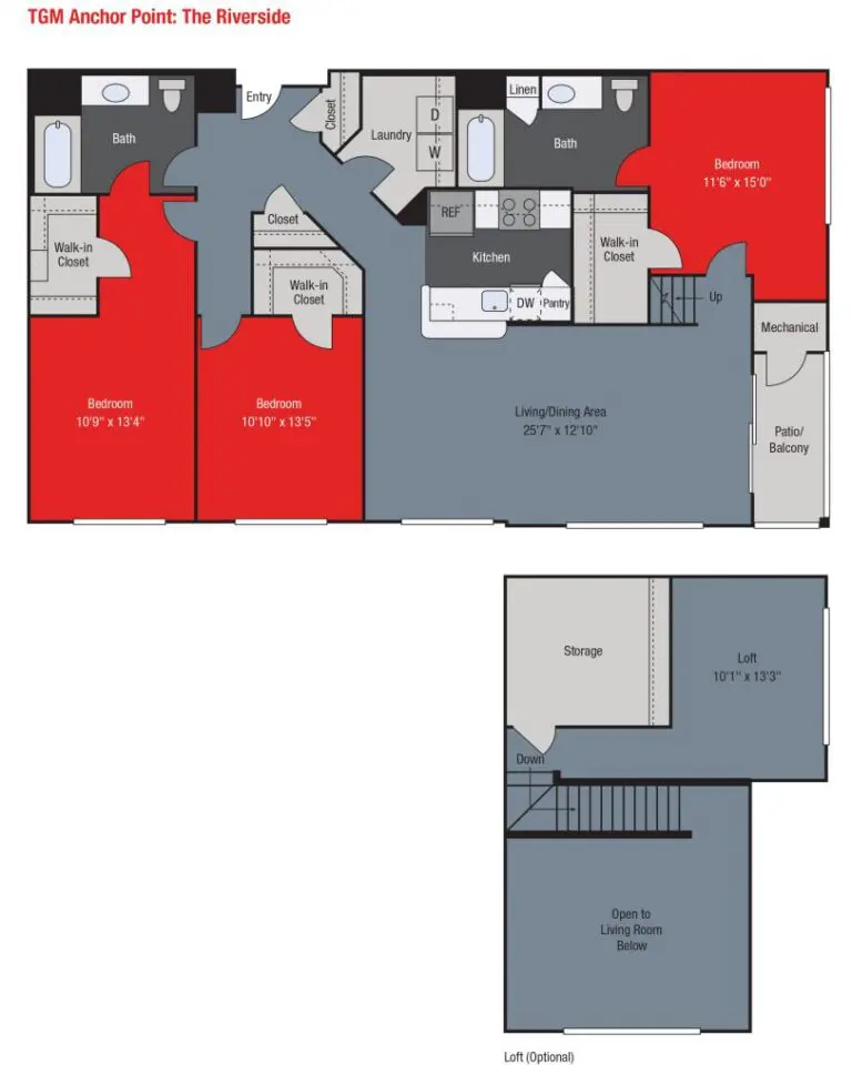 Apartments For Rent TGM Anchor Point - Riverside ...