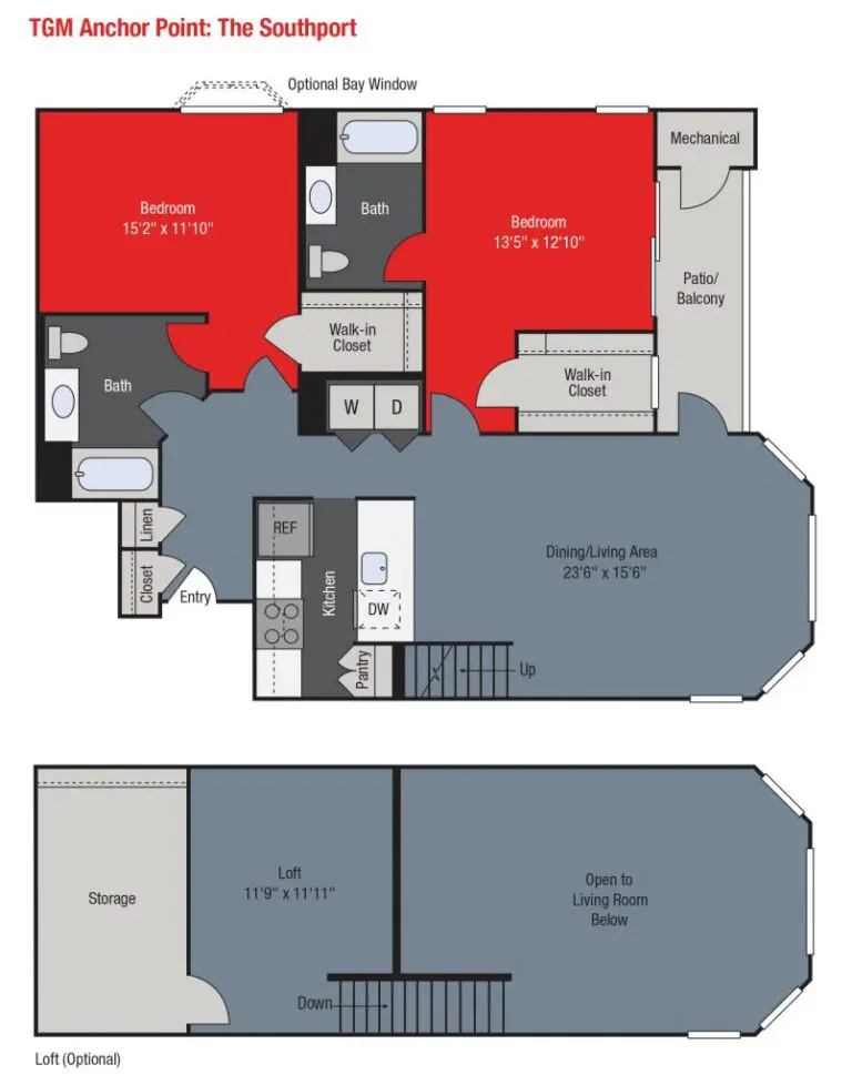 Apartments For Rent TGM Anchor Point - Southport ...